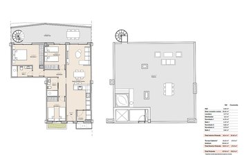 Property slide 28