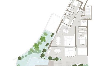Property slide 41
