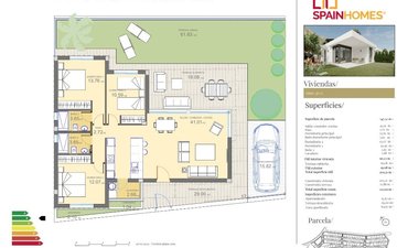 Property slide 36