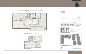Property slide 10