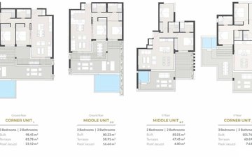 Property slide 37