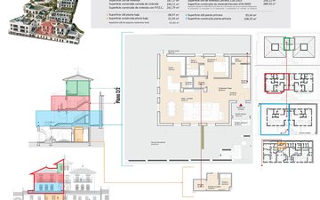 Property slide 9