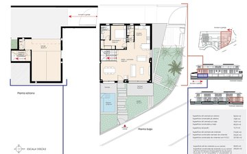 Property slide 19