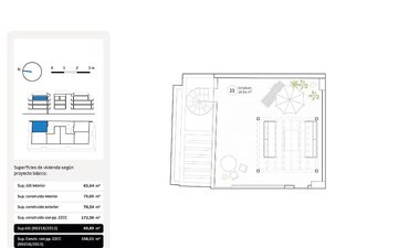Property slide 28