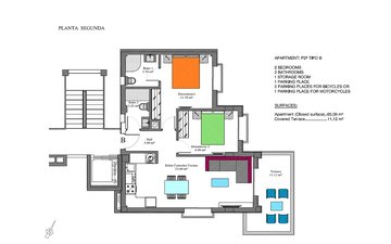 Property slide 33