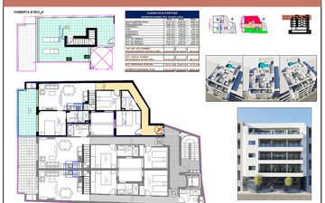 Property slide 22
