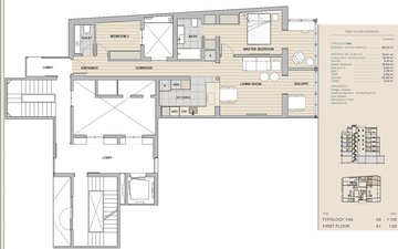 Property slide 15