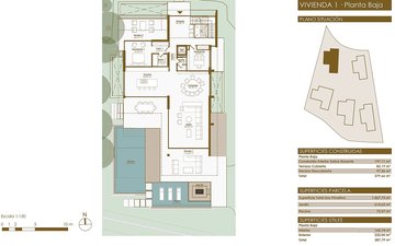 Property slide 14