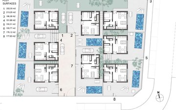 Property slide 14