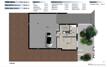 Property slide 6