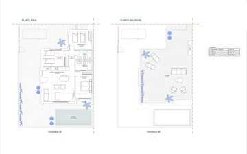 Property slide 22