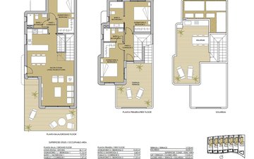 Property slide 3