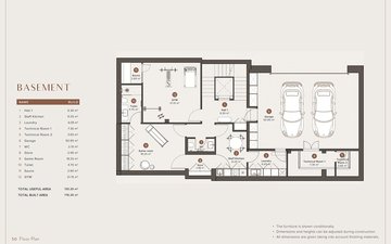 Property slide 28