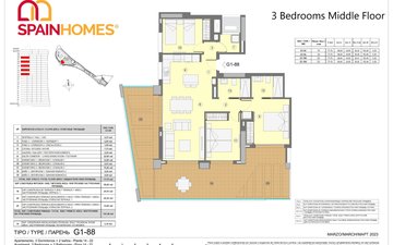 Property slide 27