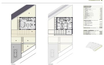 Property slide 40