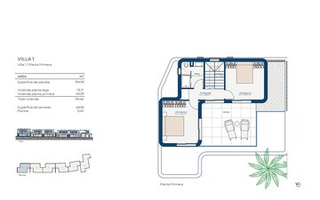 Property slide 9