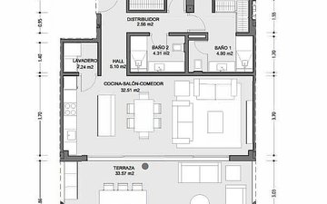 Property slide 22