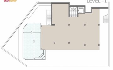Property slide 32