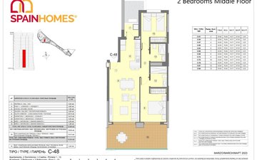 Property slide 23