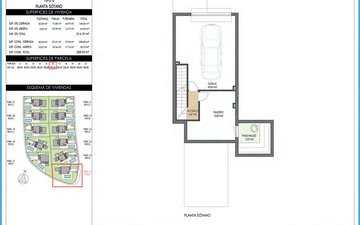 Property slide 28
