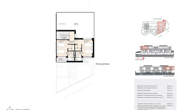 Property slide 18