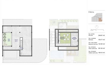 Property slide 25