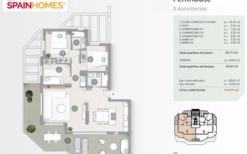 Property slide 14
