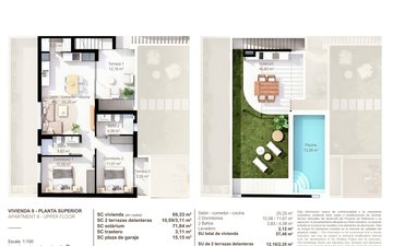 Property slide 28