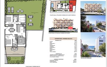 Property slide 25