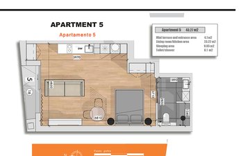 Property slide 15