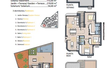 Property slide 10