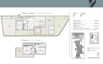 Property slide 14