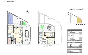 Property slide 18