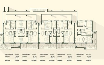 Property slide 29