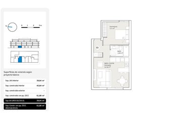 Property slide 20