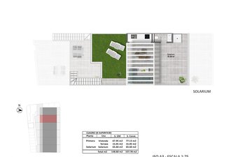 Property slide 20