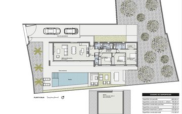 Property slide 32