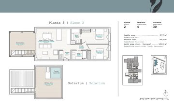 Property slide 47