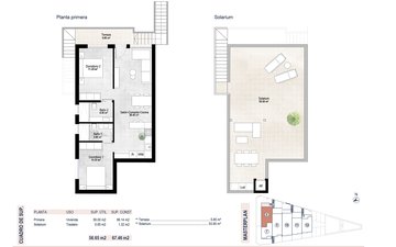 Property slide 14