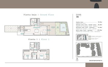 Property slide 22