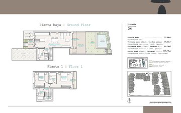 Property slide 21