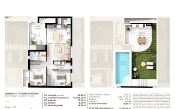Property slide 31