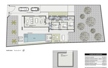 Property slide 34