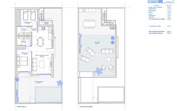 Property slide 28
