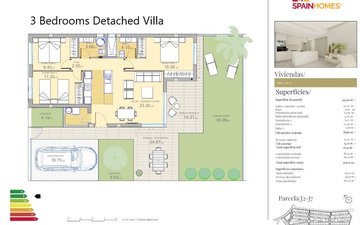 Property slide 35