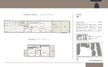 Property slide 13