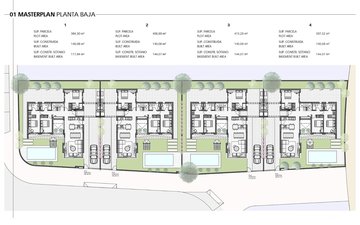 Property slide 15
