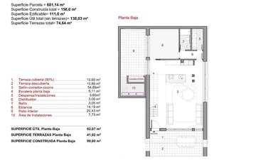 Property slide 15