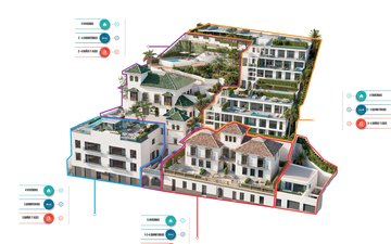 Property slide 4