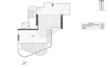 Property slide 28